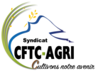 CFTC Agri