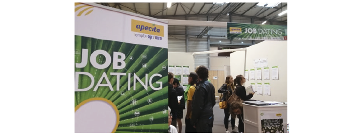 Optimiser la rencontre entre les candidats et les recruteurs